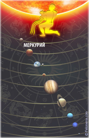 Меркурий в водолее у женщины в 2019 году Меркурий в водолее у женщины в 2019 году